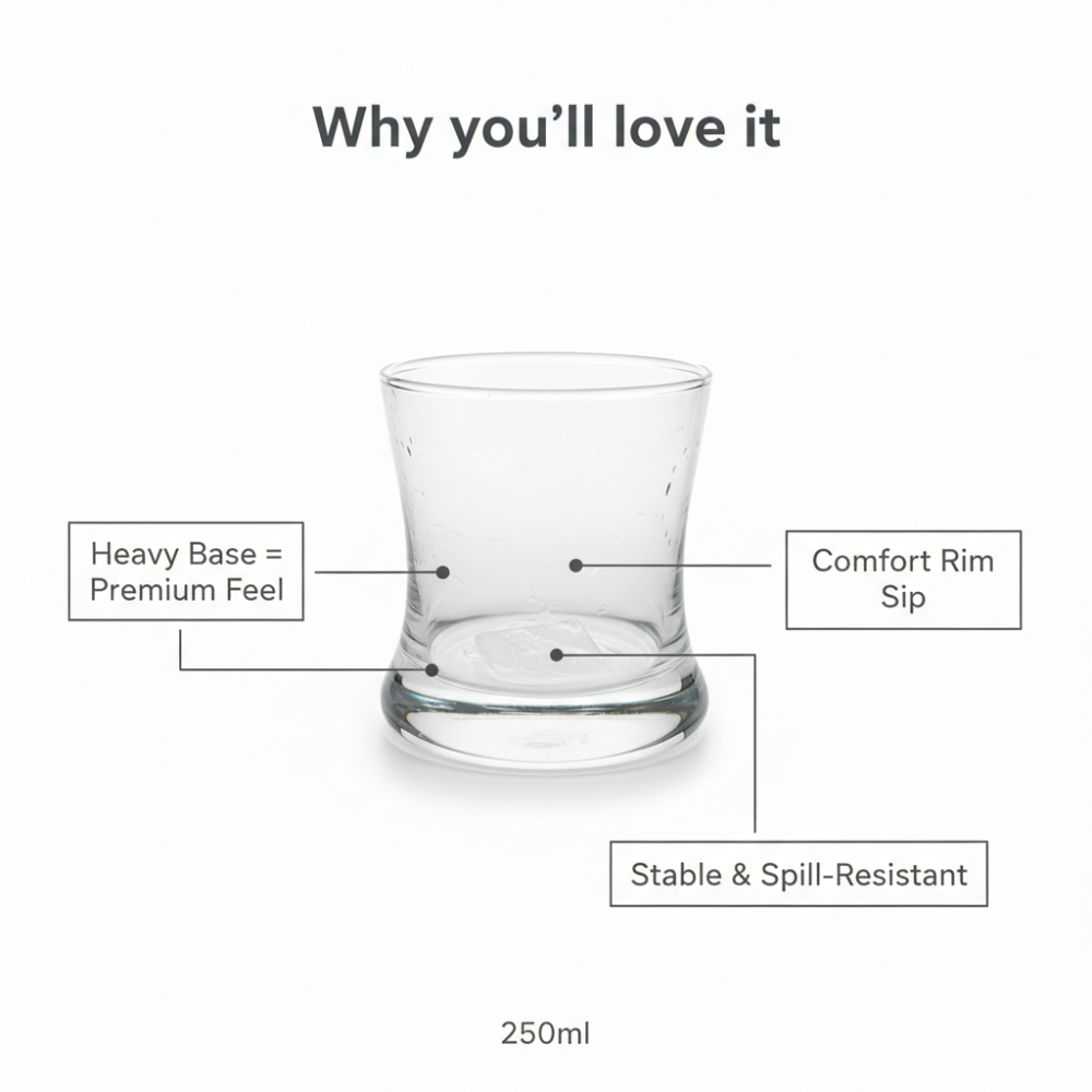 Premium Heavy-Base Rocks Glass (250ml)